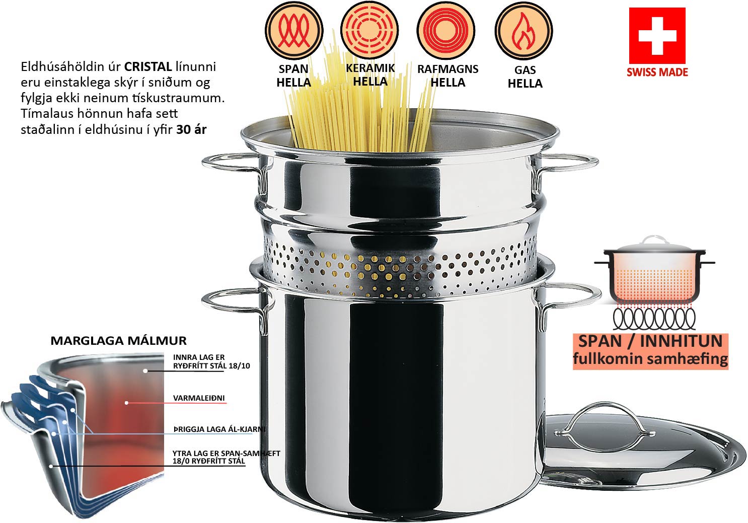 Spring  vörunr. 02-8563-0622